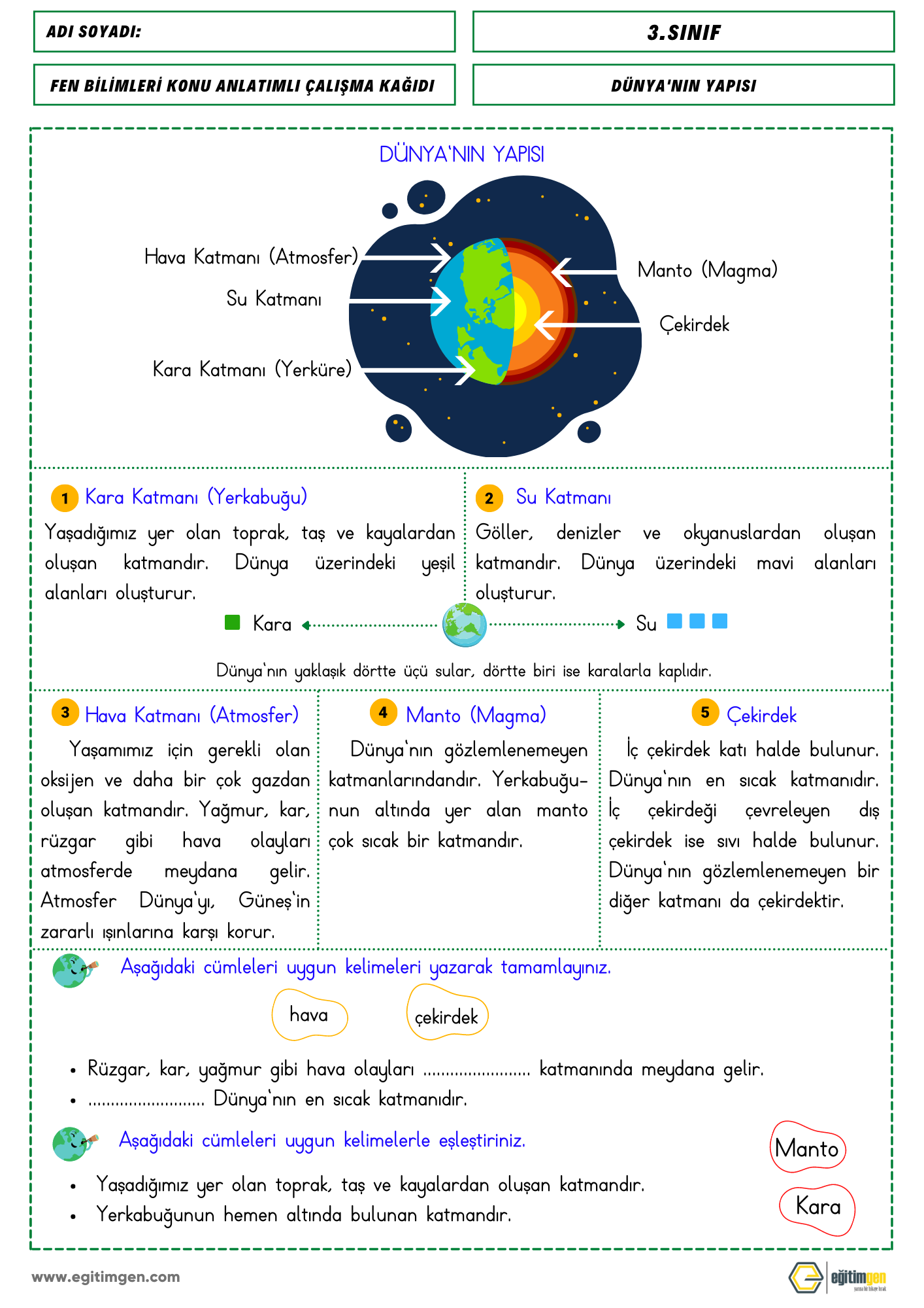 3sinif-fen-bilimleri-dunyanin-yapisi-1.png - Eğitimgen