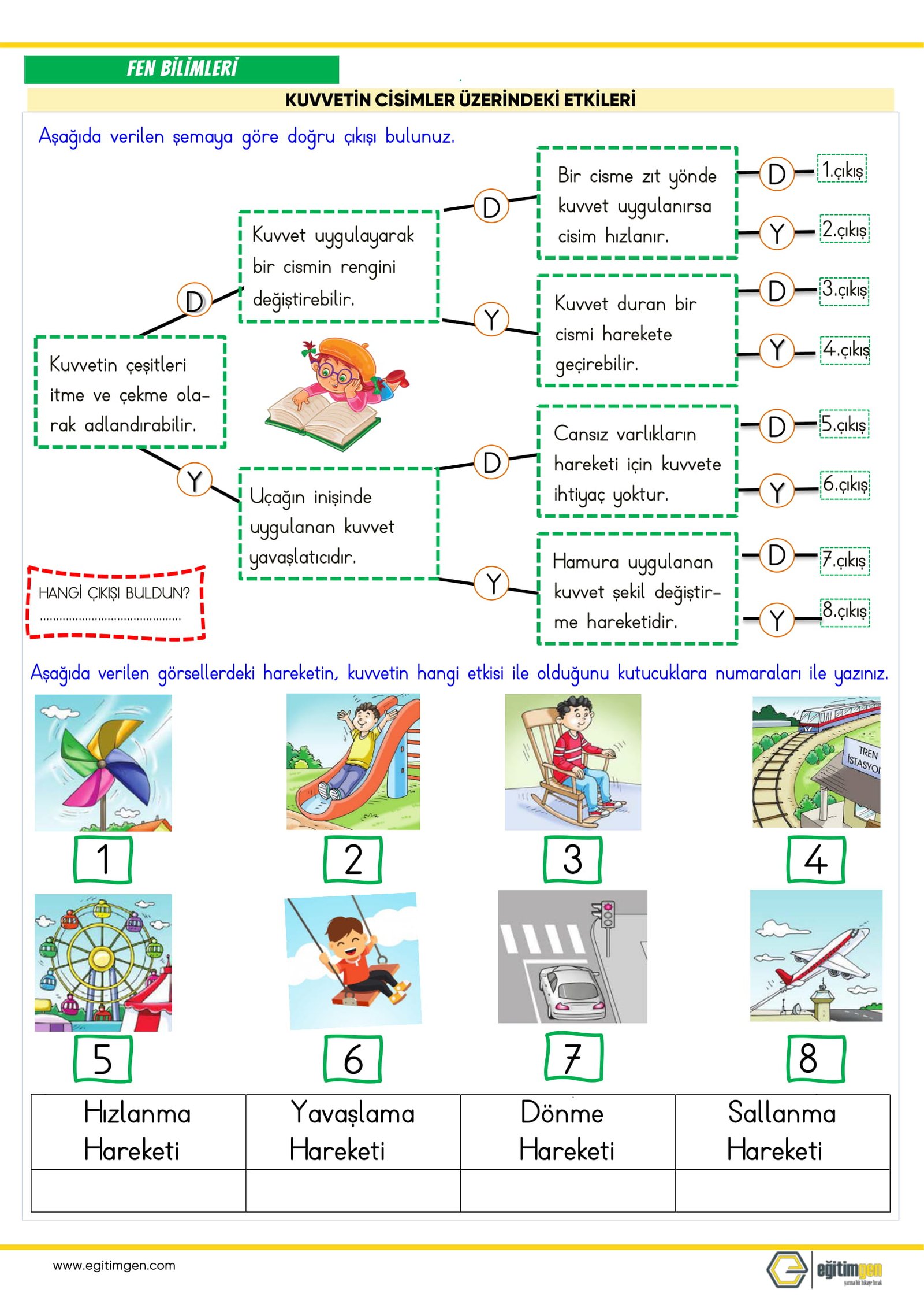 4siiniif-12hafta-ccaliissmalarii-3.jpg - Eğitimgen