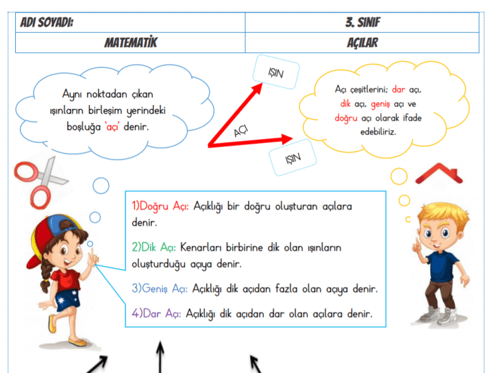 acilar.png - Eğitimgen