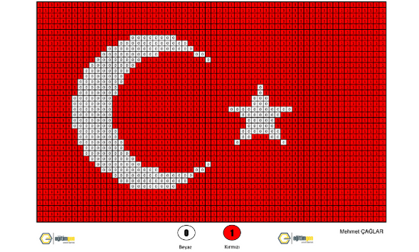 bayrak-kodlama.png - Eğitimgen