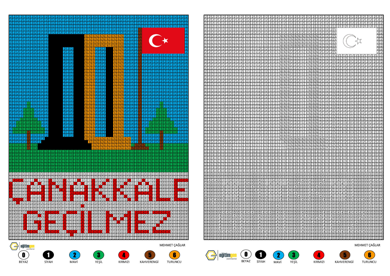 canakkale-kodlama.png - Eğitimgen