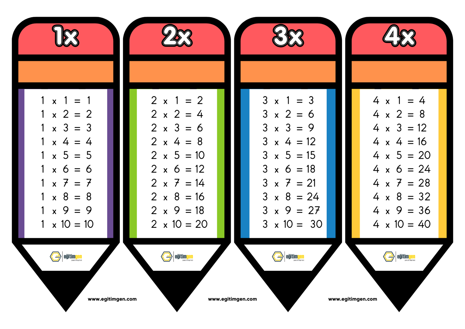 carpim-tablosu-kitap-ayraci.png - Eğitimgen