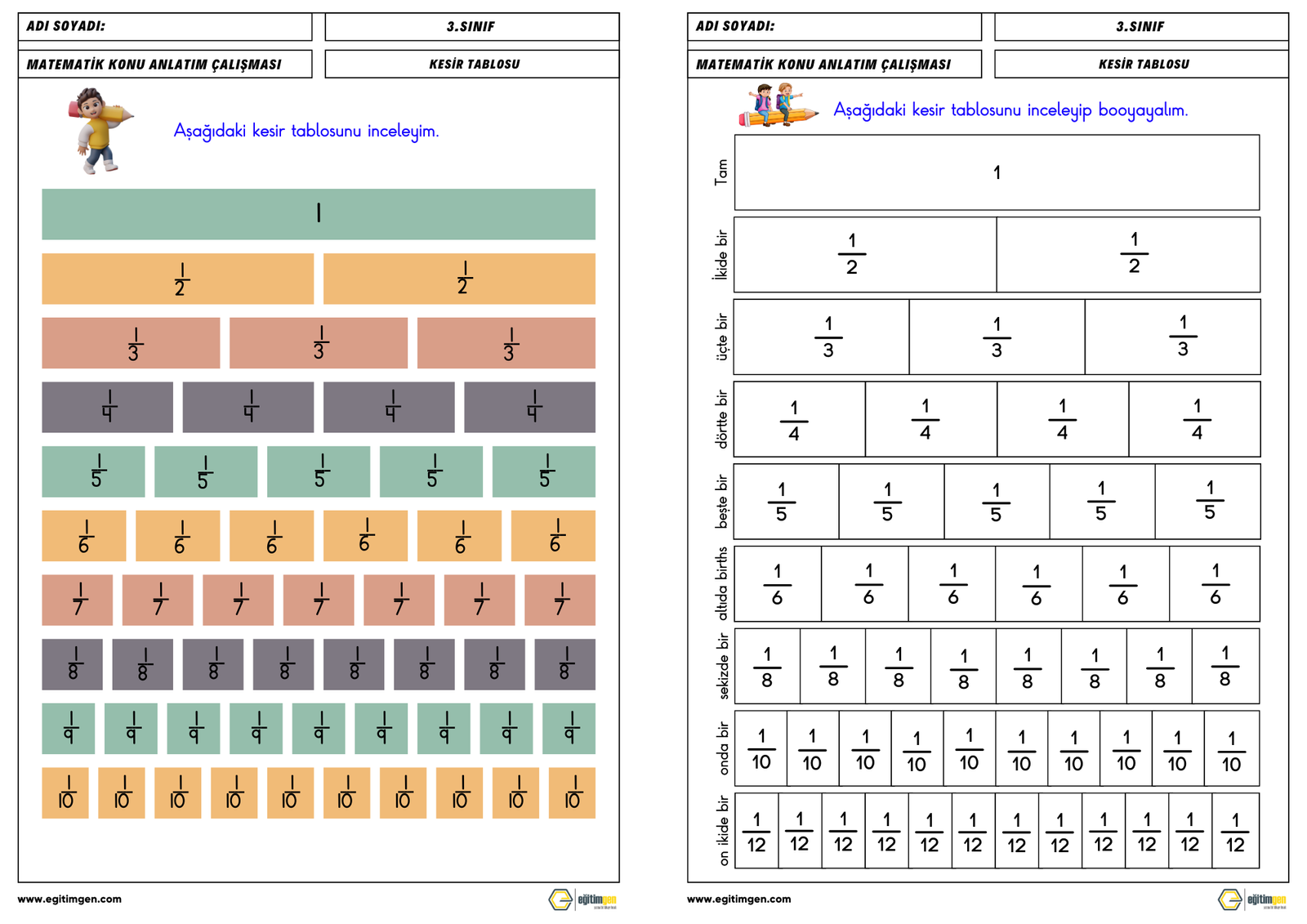 kesir-tablo.png - Eğitimgen
