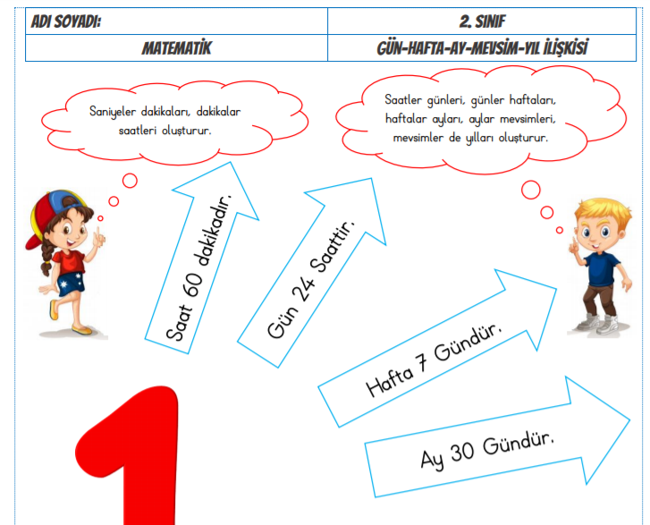 mevsmmm.png - Eğitimgen